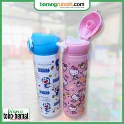 Termos Kancing Karakter